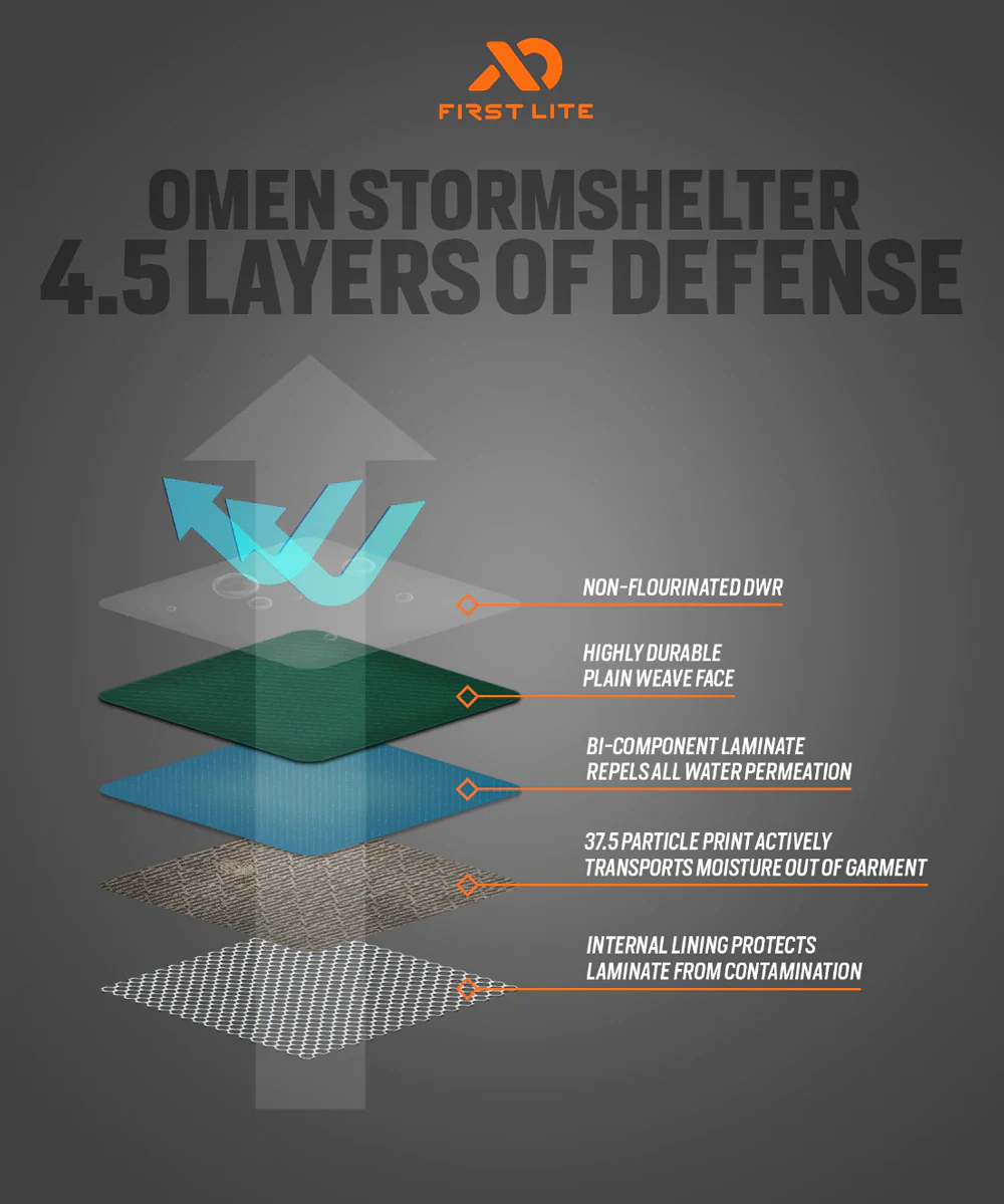 First Lite Omen Stormshelter Jacket - Image 3