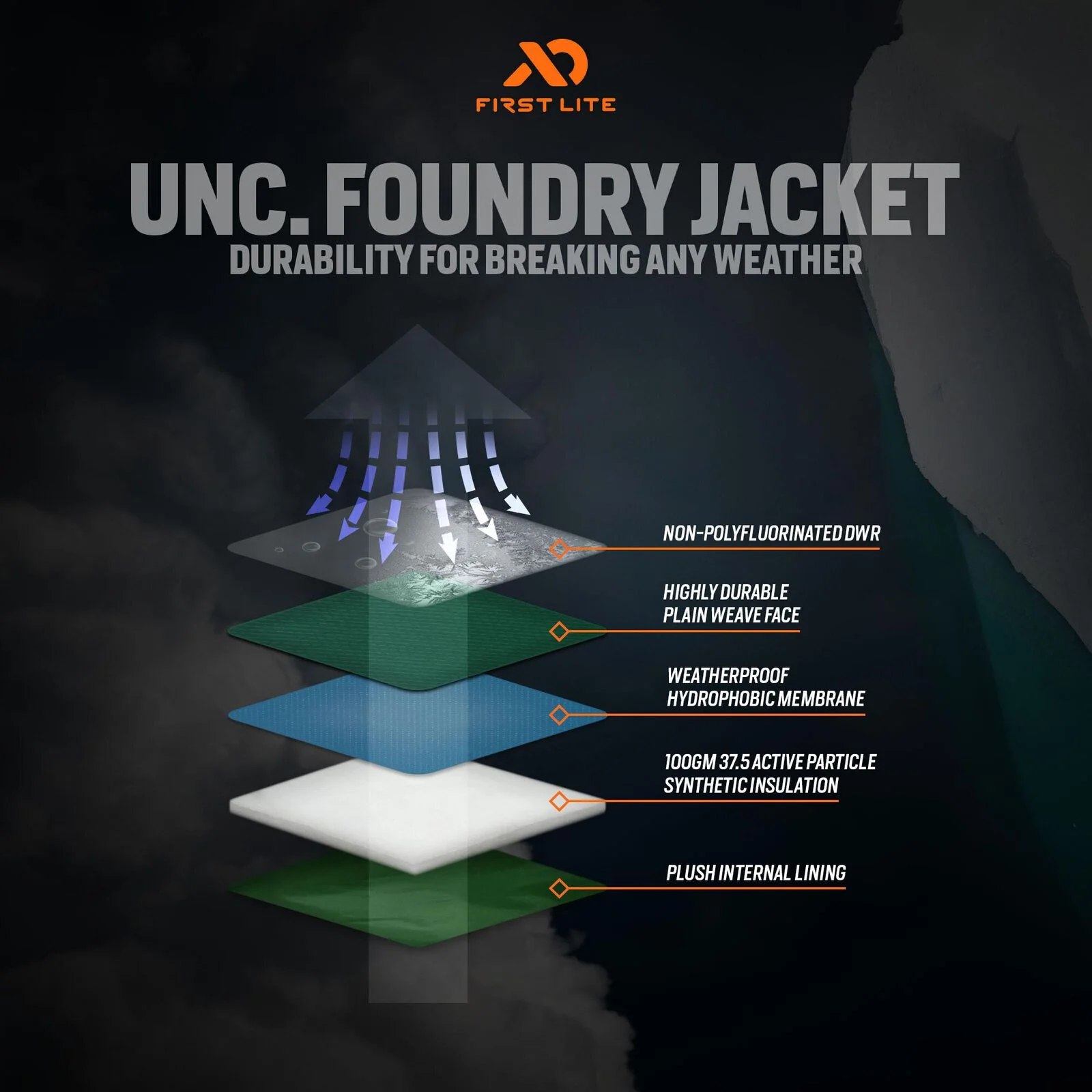 First Lite Women's Uncompahgre Foundry Jacket - Image 11